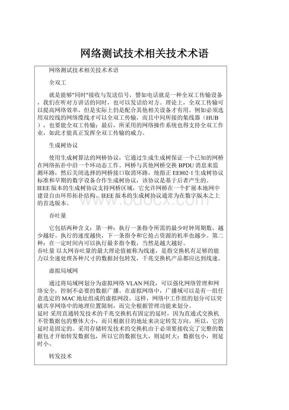 网络测试技术相关技术术语.docx_第1页