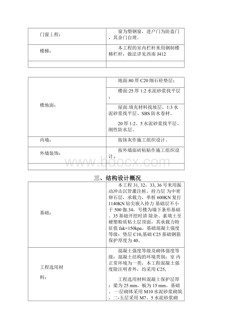 建筑施工与管理毕业论文实习报告.docx_第2页