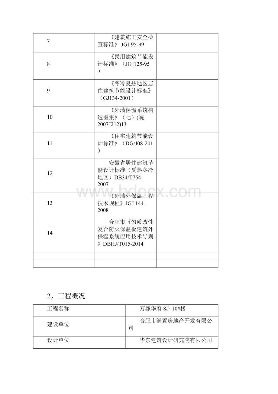 万橡华府8#10#楼保温系统施工方案.docx_第3页