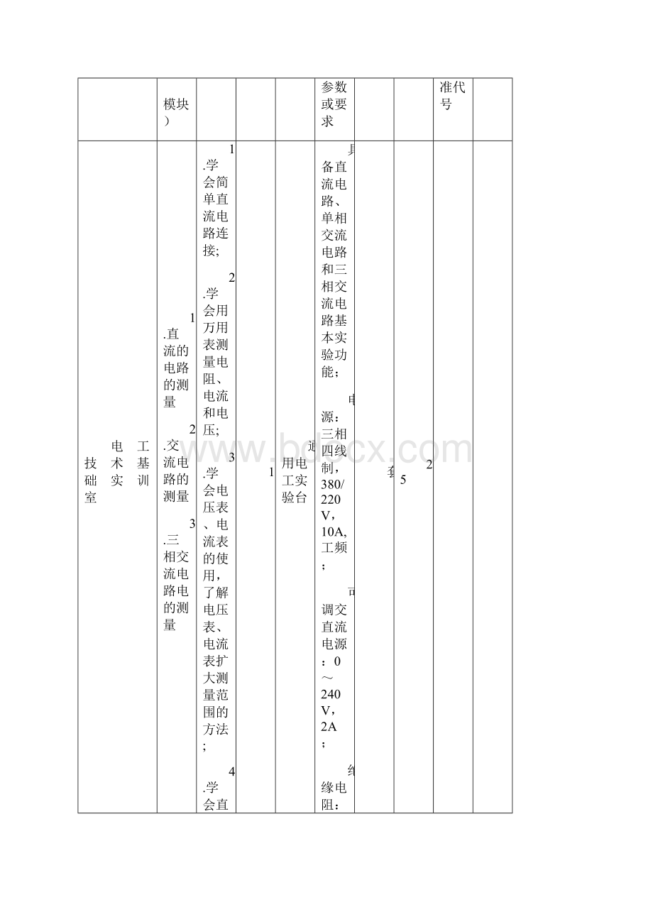 中等职业学校电工类专业实训基地配备标准.docx_第3页