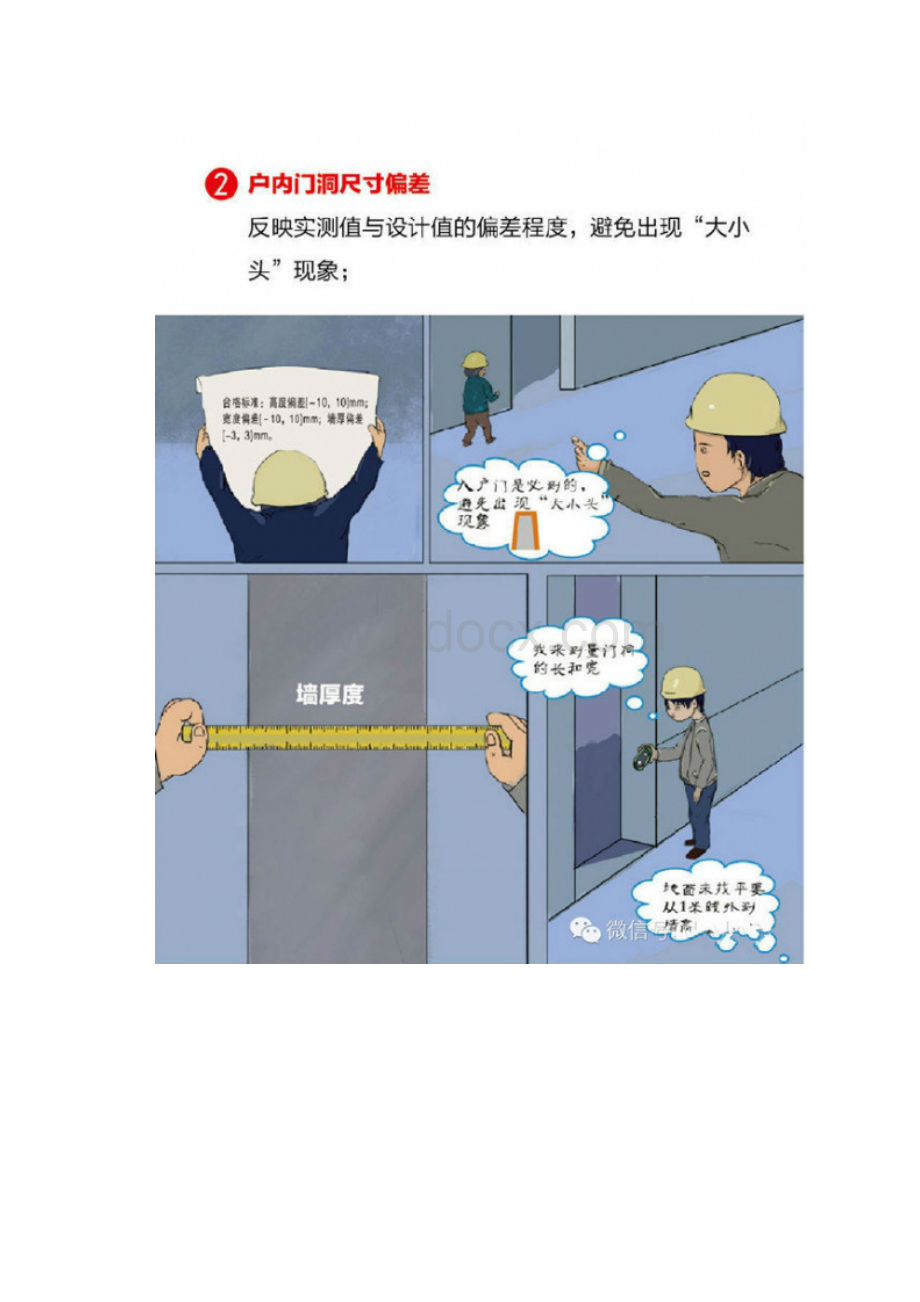 建筑工程实测实量.docx_第3页