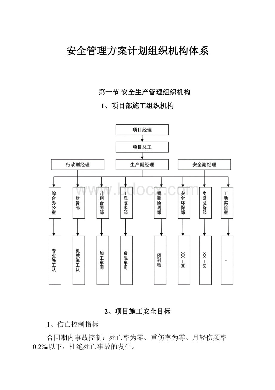 安全管理方案计划组织机构体系.docx