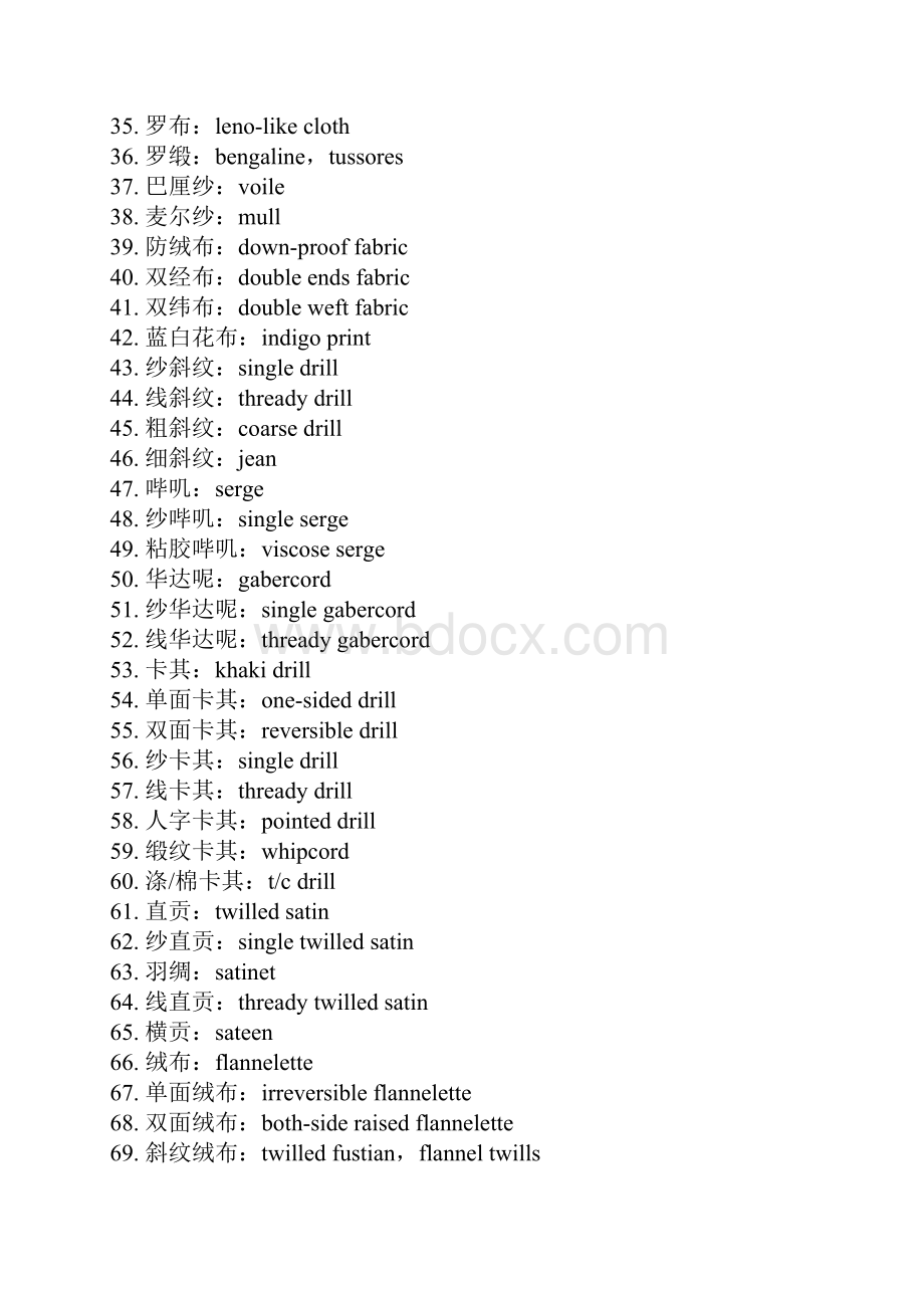 纺织面料英语词汇.docx_第3页