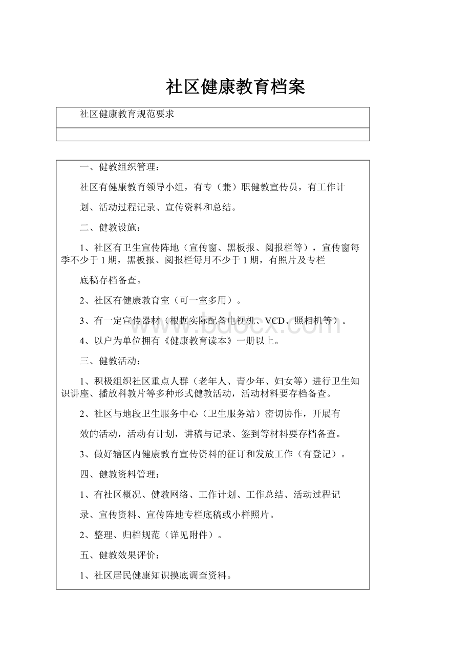 社区健康教育档案.docx