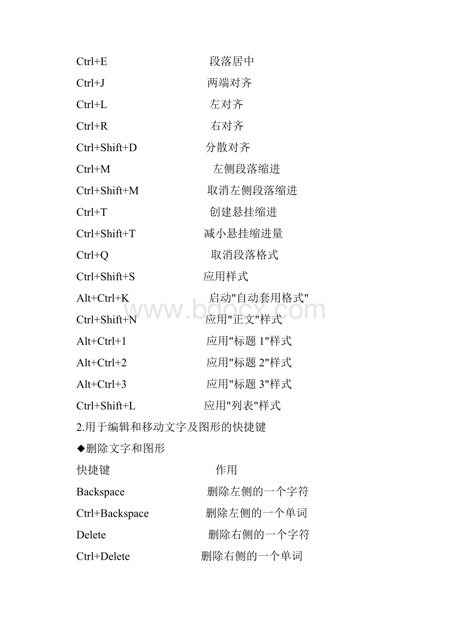 WORD文档常用的快捷键.docx_第3页