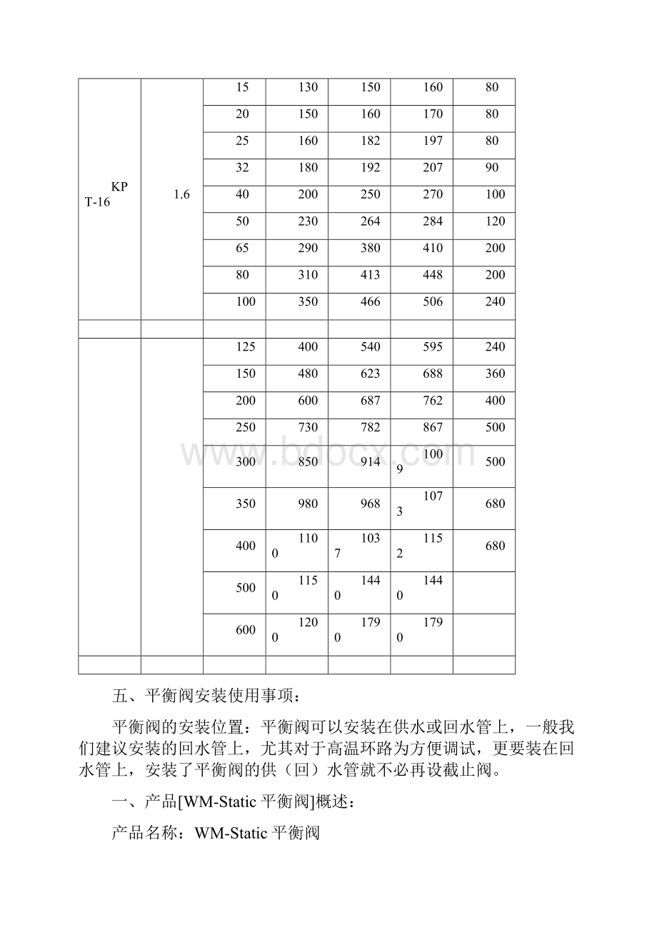 平衡笼式单座调节阀.docx_第3页