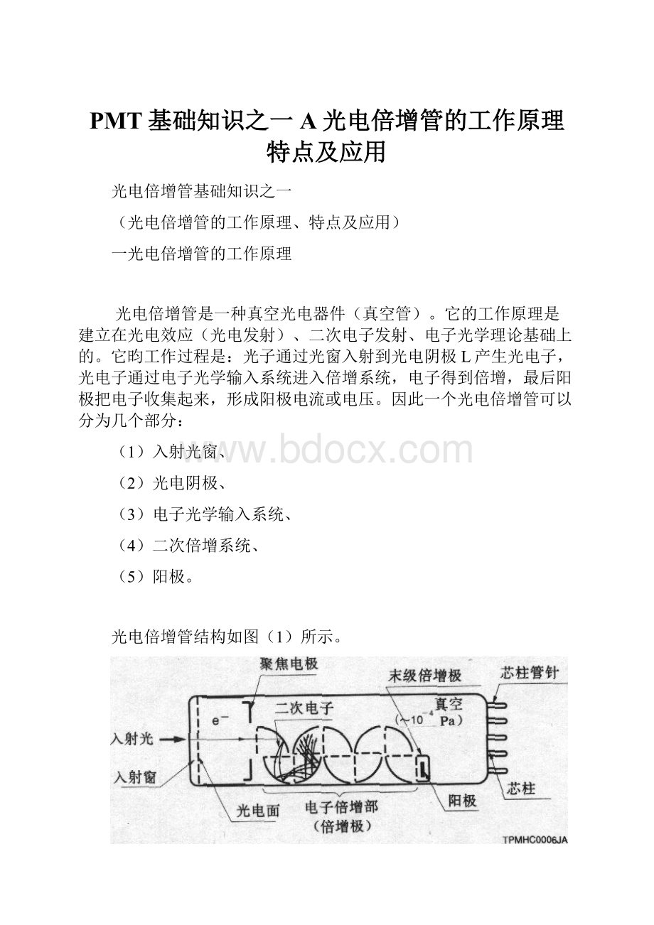 PMT基础知识之一A光电倍增管的工作原理特点及应用.docx_第1页