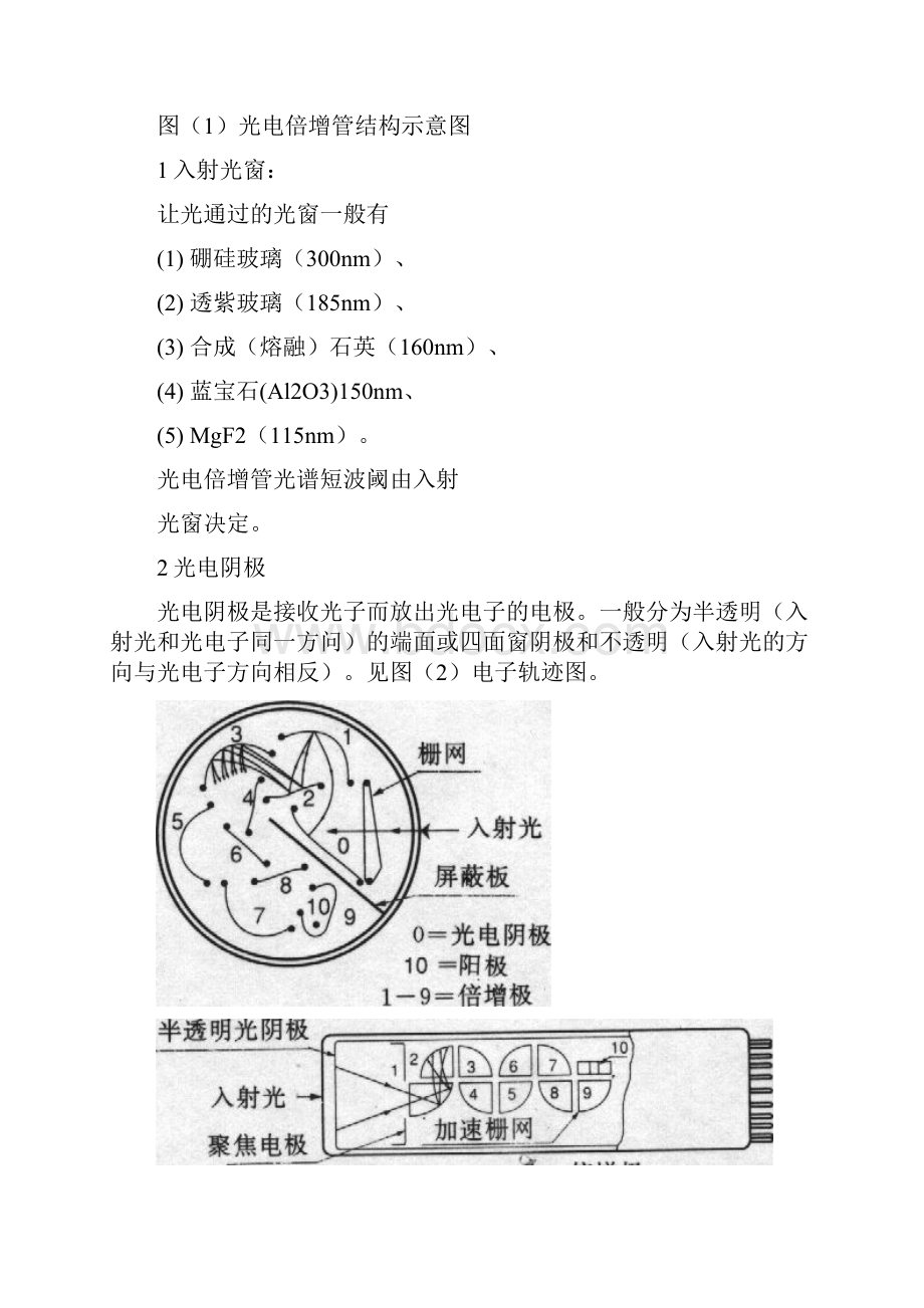 PMT基础知识之一A光电倍增管的工作原理特点及应用.docx_第2页