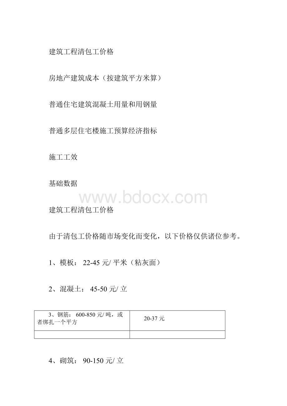 工程承包价格.docx_第3页