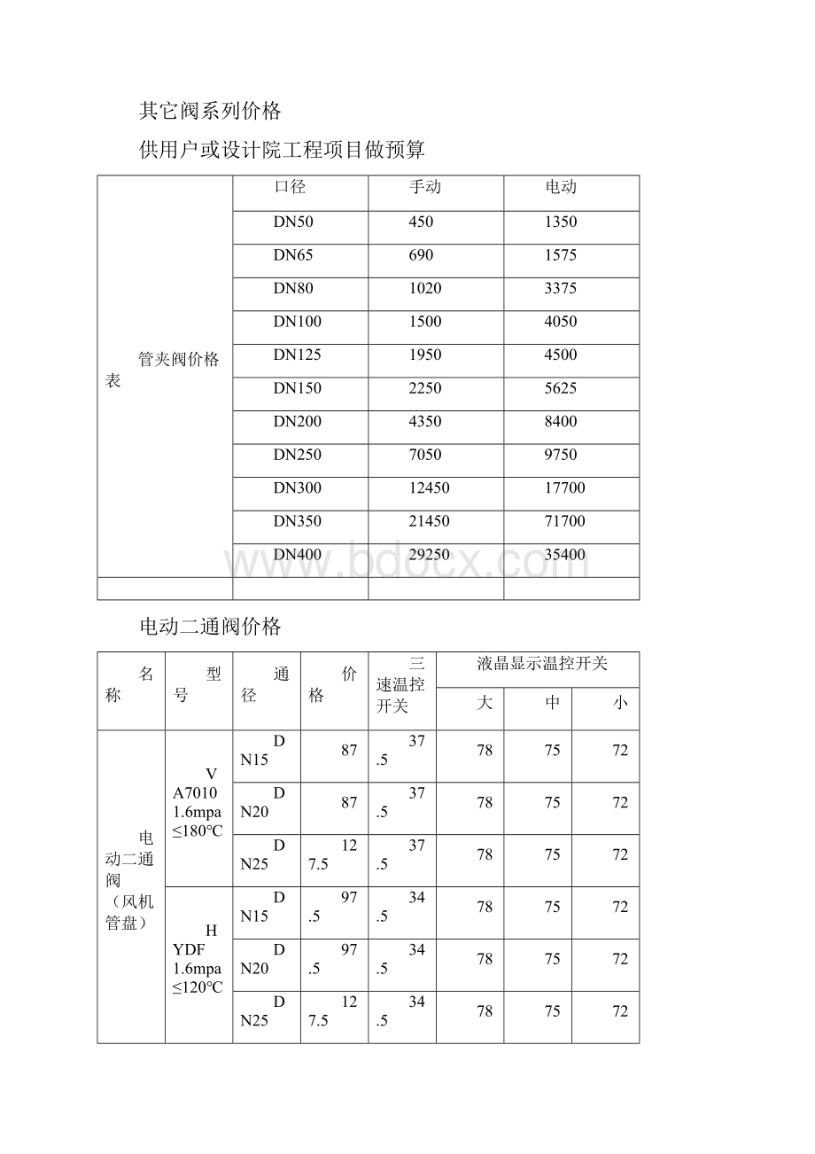 YGB装卸管总成.docx_第3页