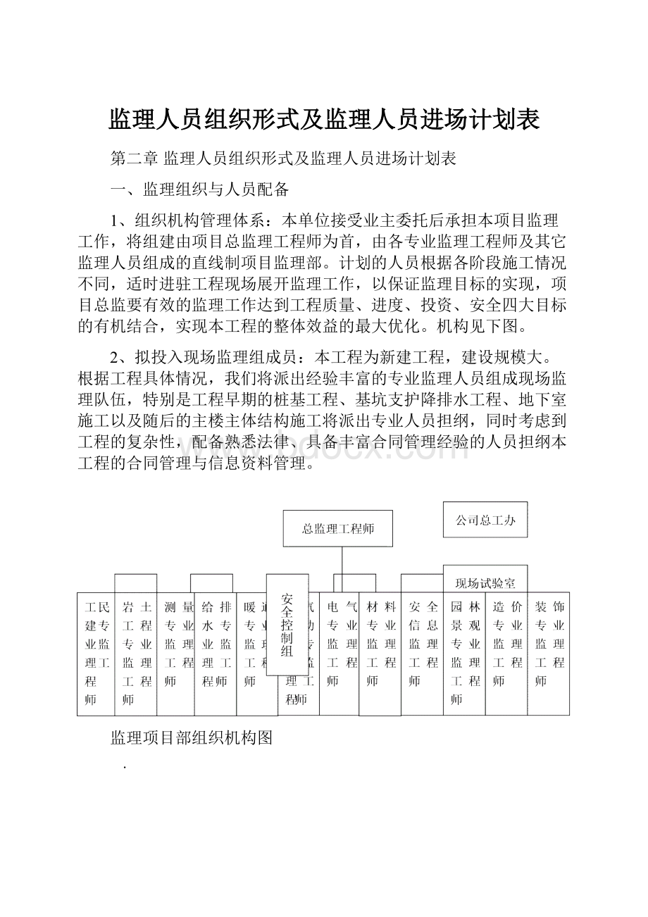 监理人员组织形式及监理人员进场计划表.docx