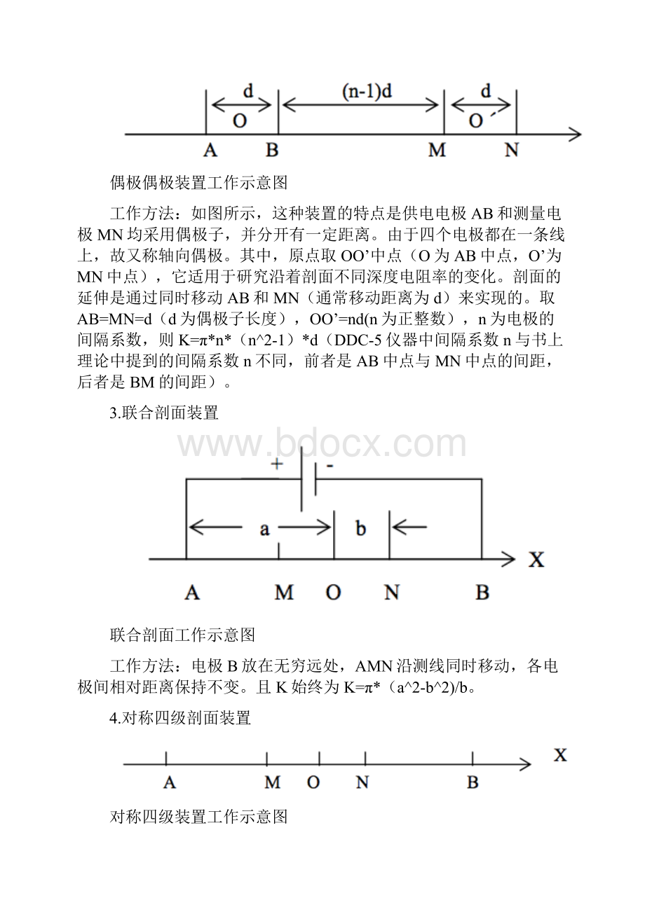 电法实验报告.docx_第3页