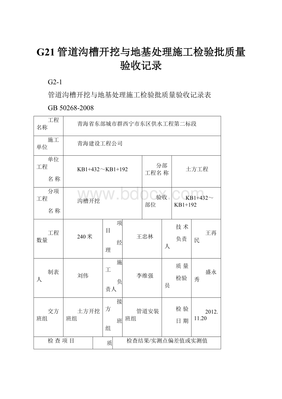 G21管道沟槽开挖与地基处理施工检验批质量验收记录.docx_第1页