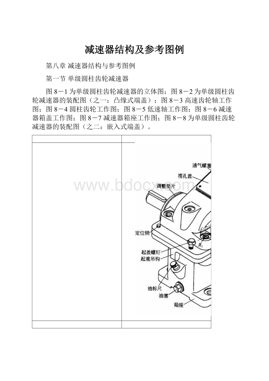 减速器结构及参考图例.docx