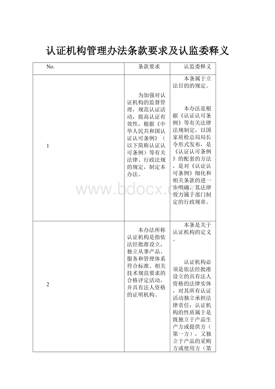 认证机构管理办法条款要求及认监委释义.docx_第1页