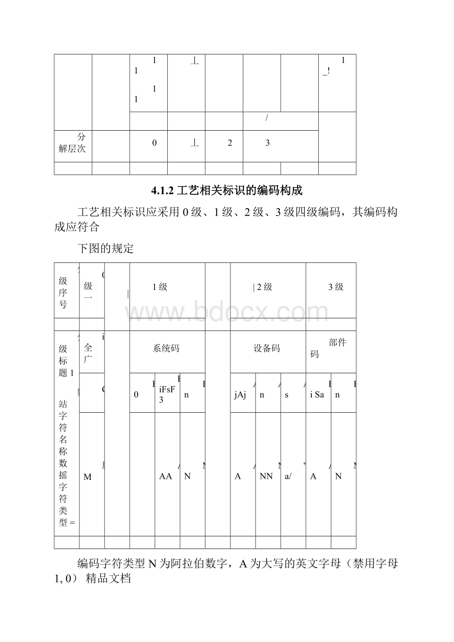 KKS编码导则汇编.docx_第3页