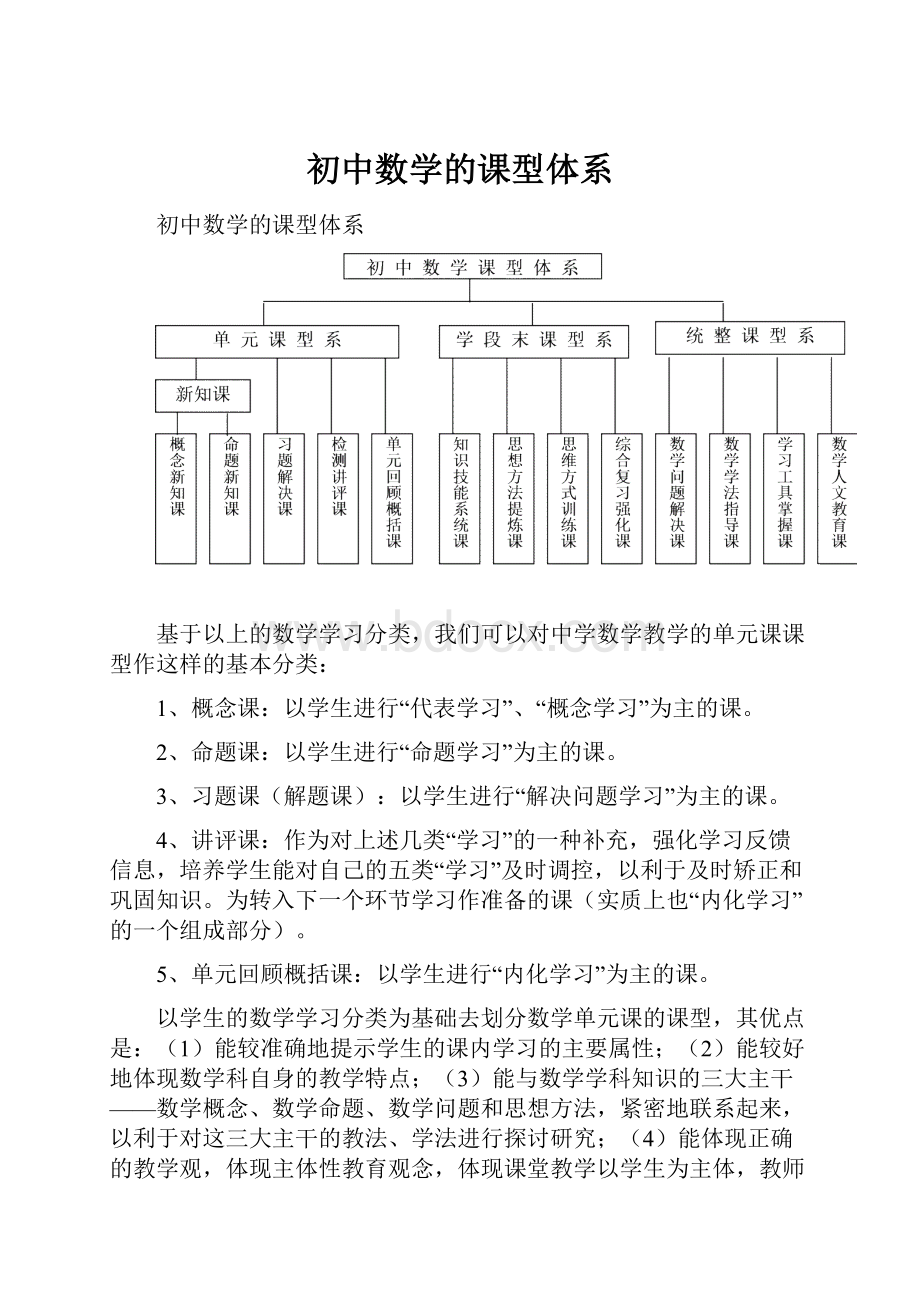 初中数学的课型体系.docx