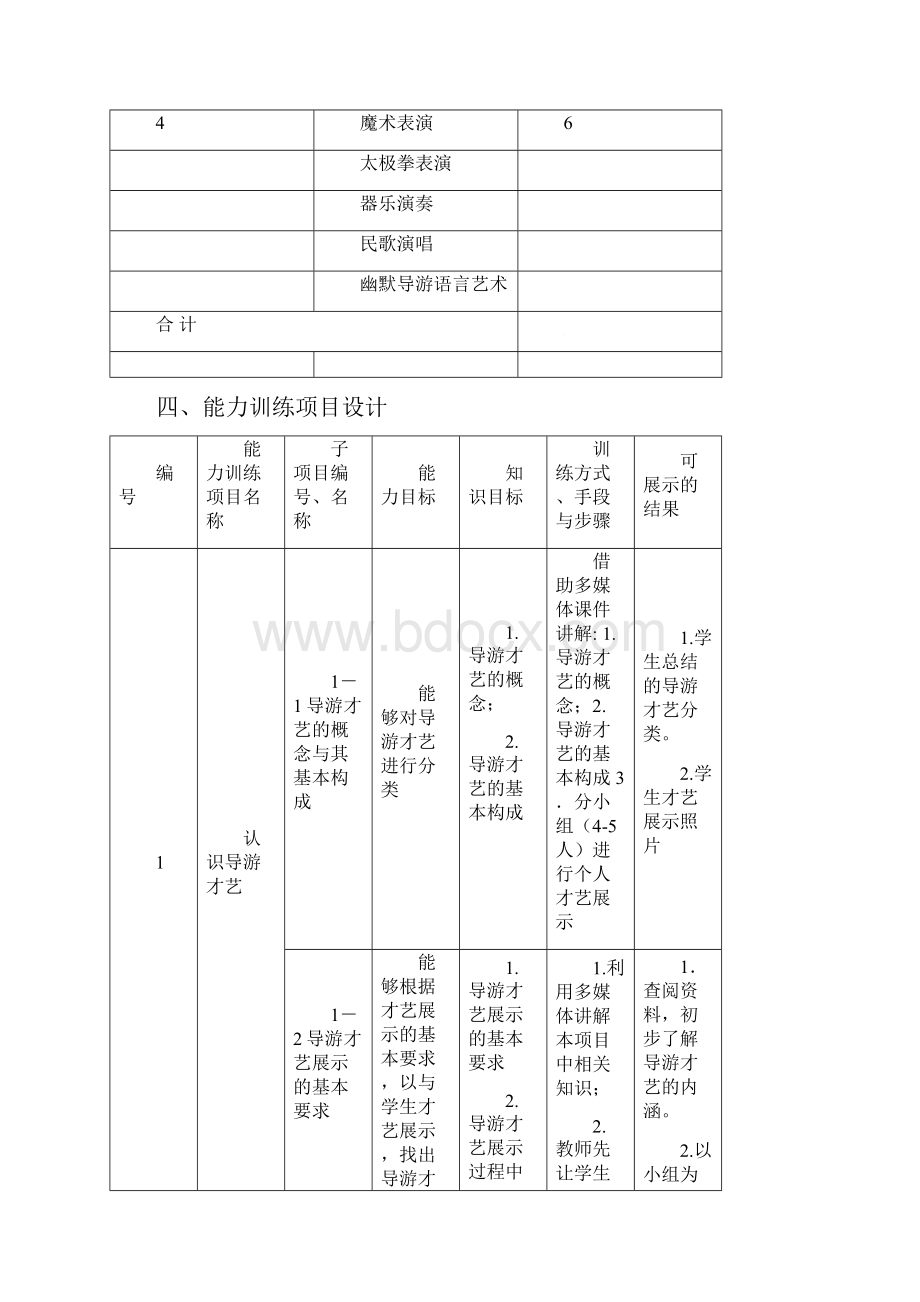 导游才艺课程设计.docx_第3页