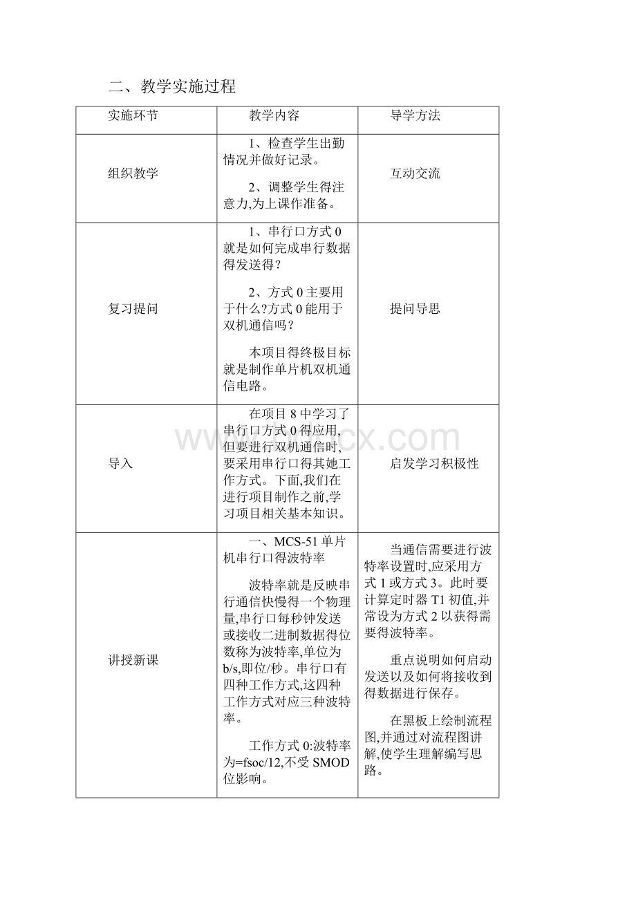 项目7单片机应用技能实训C语言教案.docx_第2页