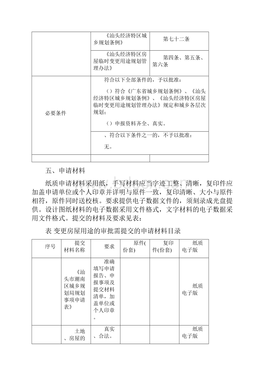 变更房屋用途的审批办事指南.docx_第2页