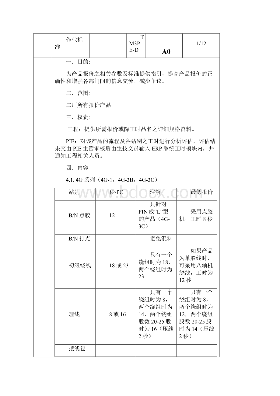 产品报价规范.docx_第3页