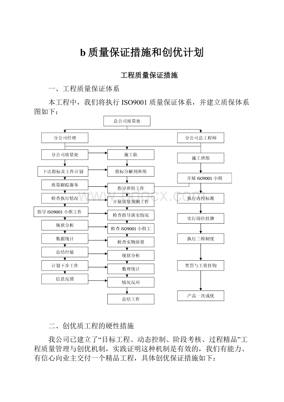 b质量保证措施和创优计划.docx