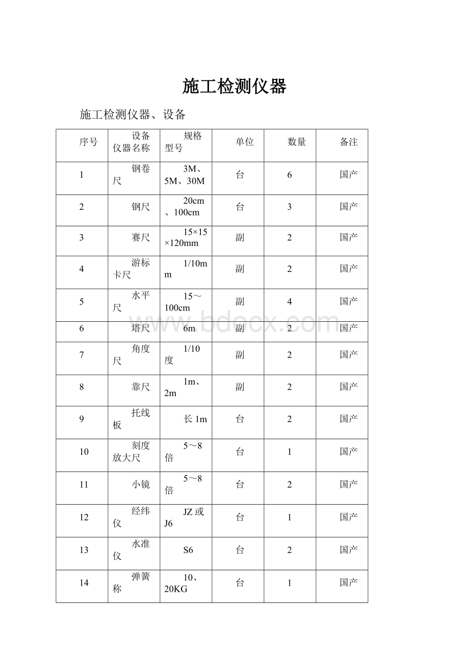 施工检测仪器.docx