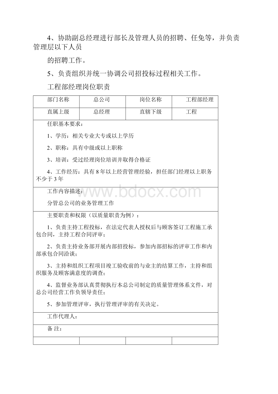 园林绿化岗位工作任职要求及岗位职责.docx_第3页