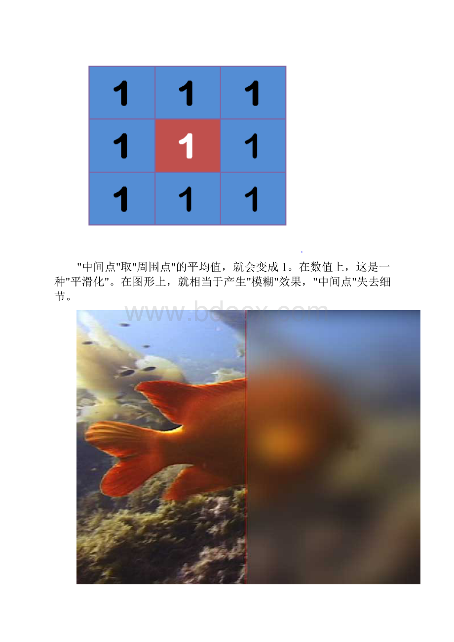 高斯模糊的算法.docx_第3页