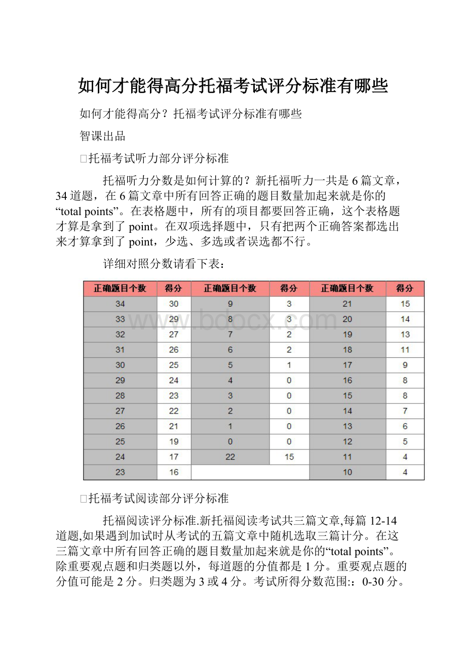 如何才能得高分托福考试评分标准有哪些.docx