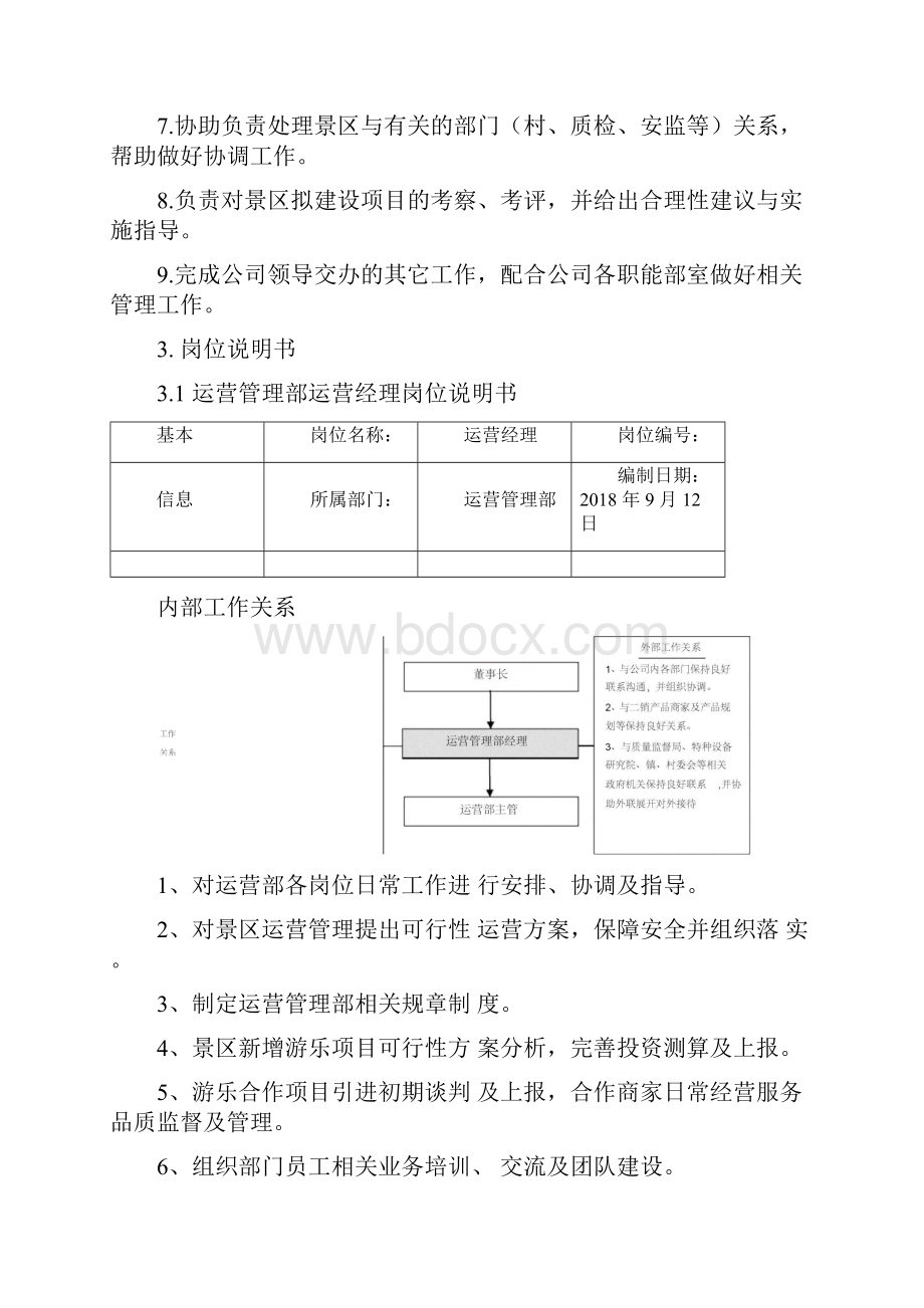 游乐旅游运营管理部岗位说明书.docx_第2页