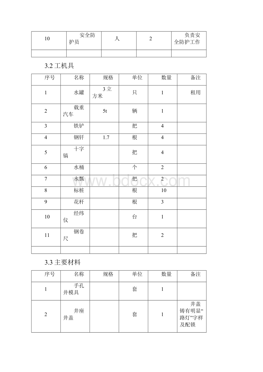 手孔井施工工艺标准.docx_第3页