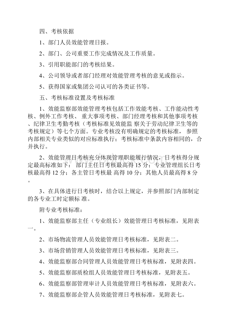 效能监察部效能管理日考核办法1.docx_第2页