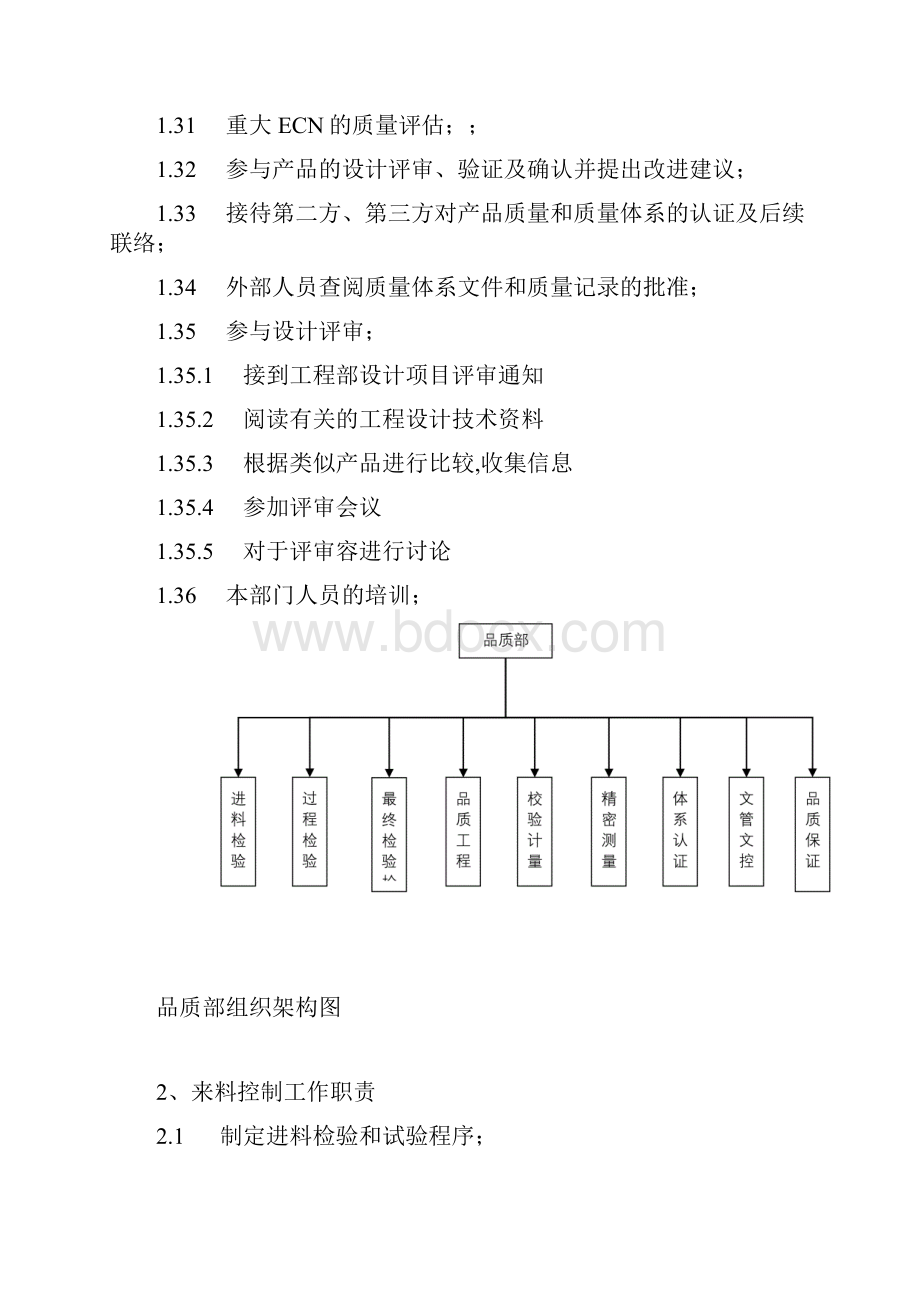 质量部门组织架构及工作职责说明.docx_第3页