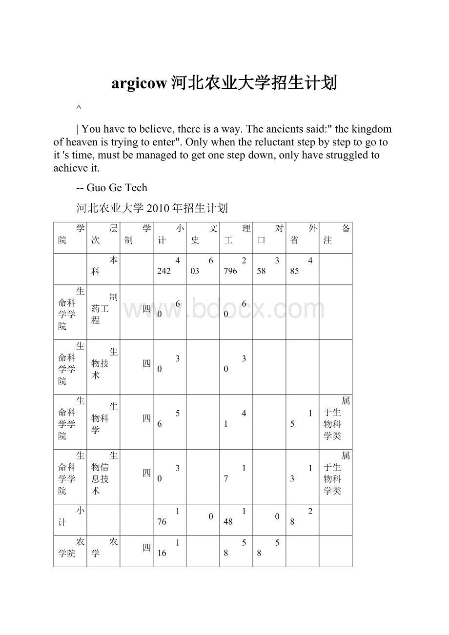 argicow河北农业大学招生计划.docx