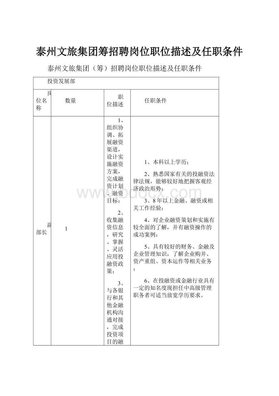 泰州文旅集团筹招聘岗位职位描述及任职条件.docx