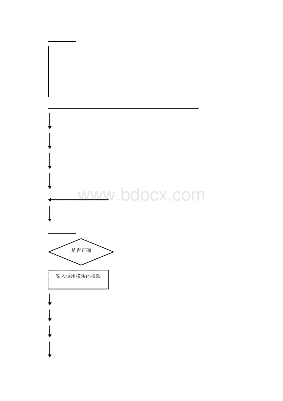 第六章 MIS的系统实施.docx_第3页