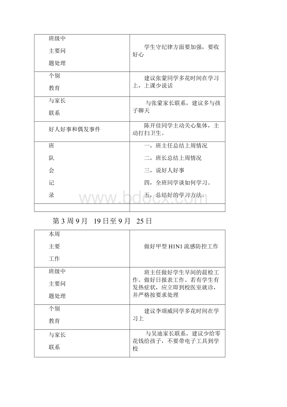 班级工作记录.docx_第2页