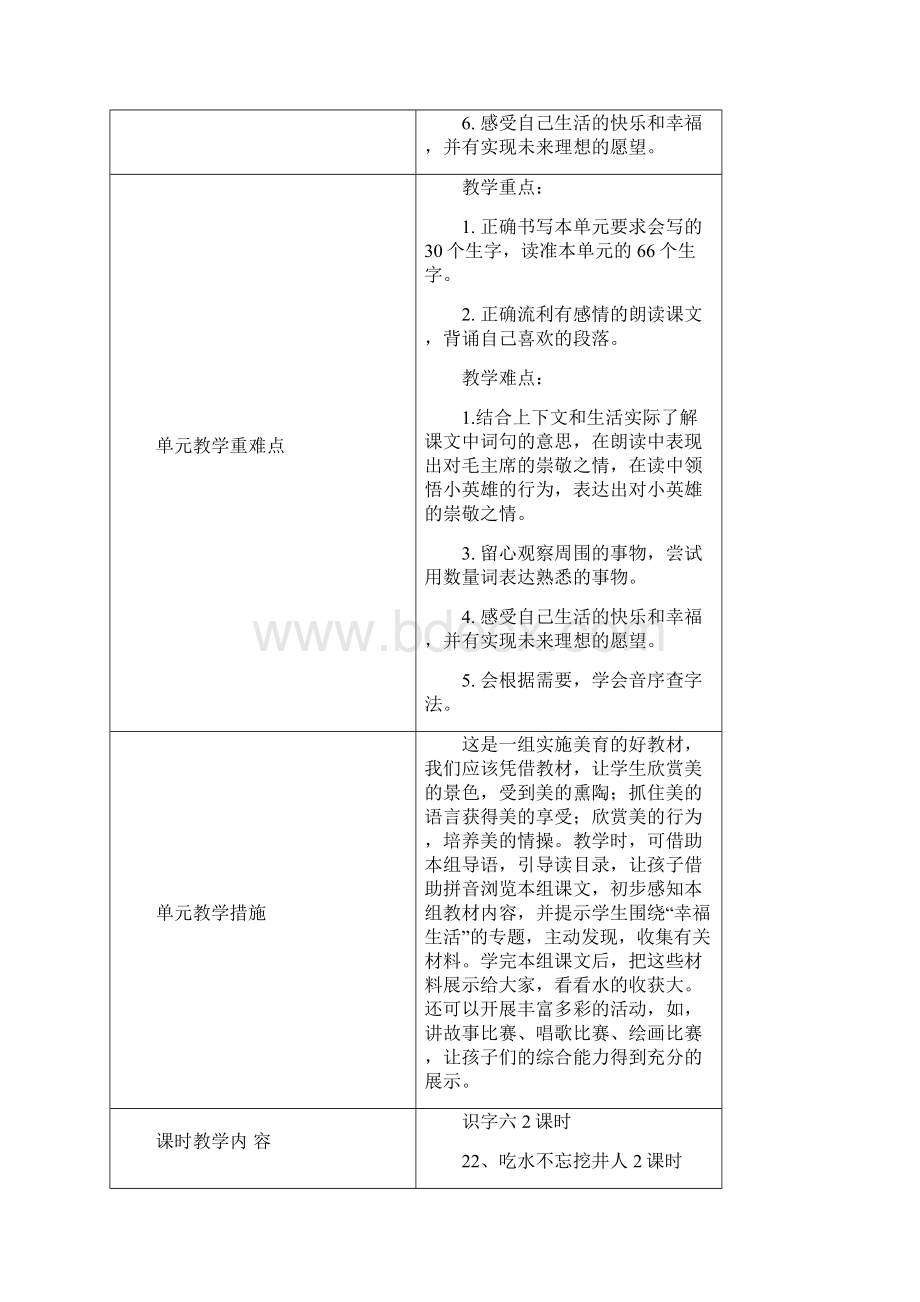 一年级上册第六单元.docx_第2页