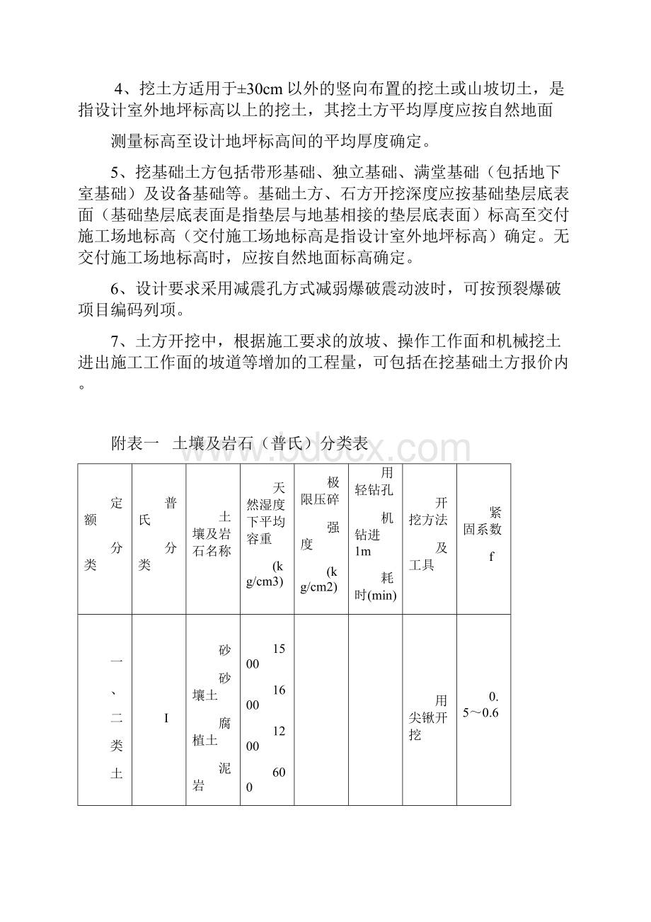 工程量清单计算规则及说明.docx_第2页