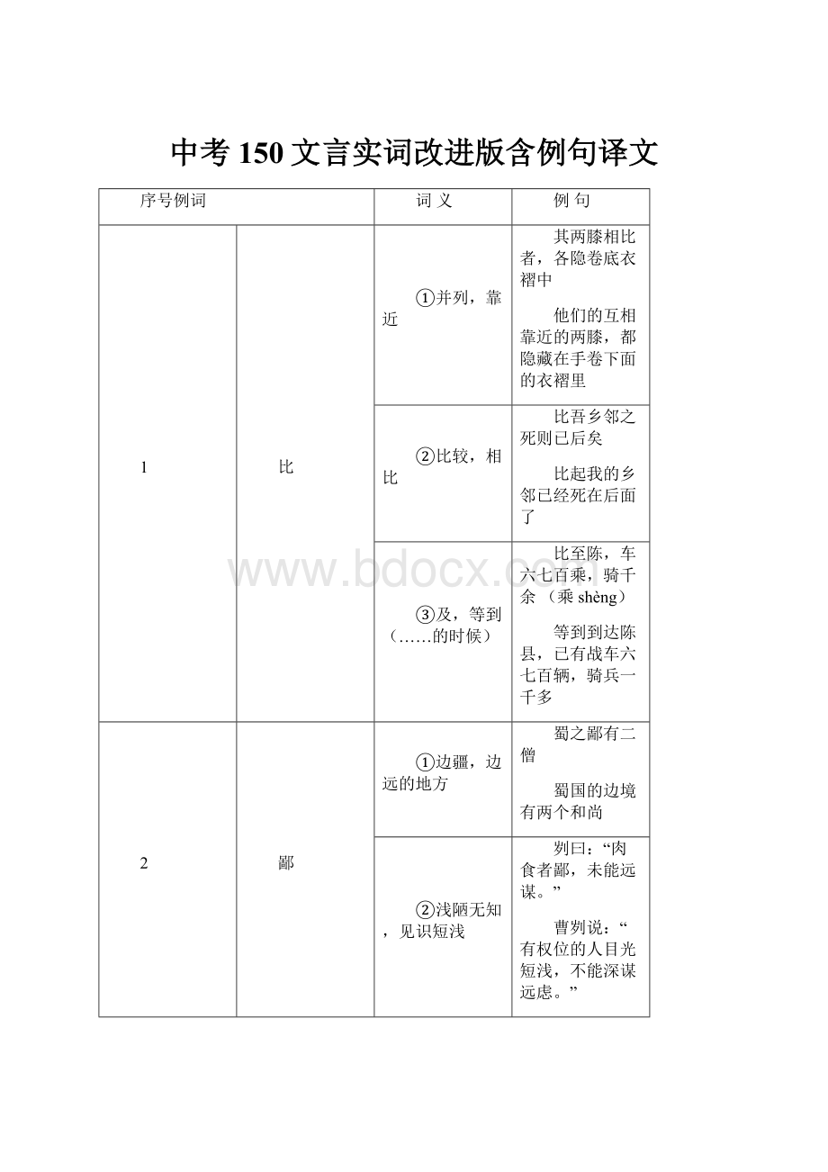 中考150文言实词改进版含例句译文.docx_第1页