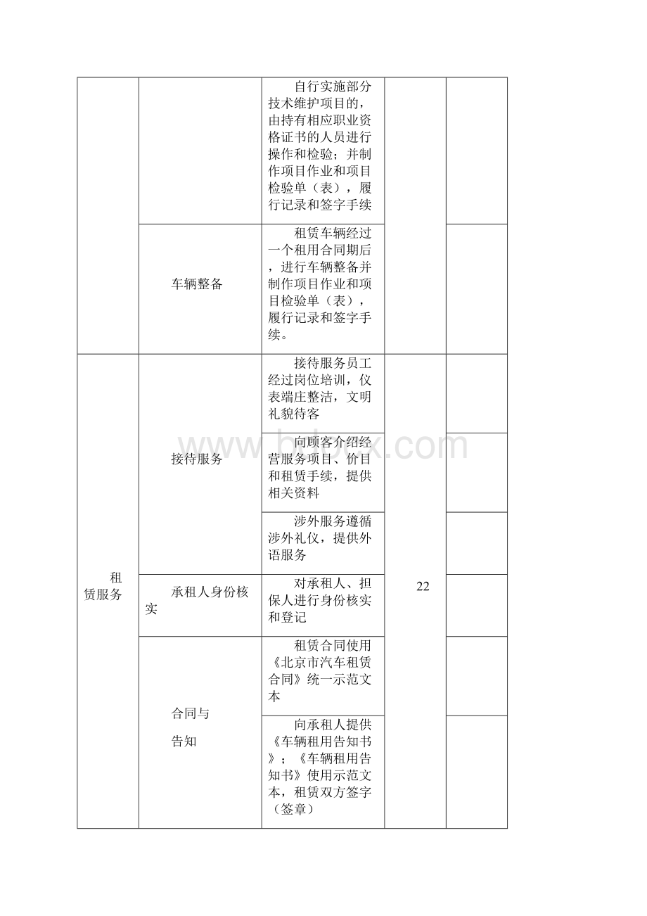 汽车租赁经营服务考评标准一.docx_第3页