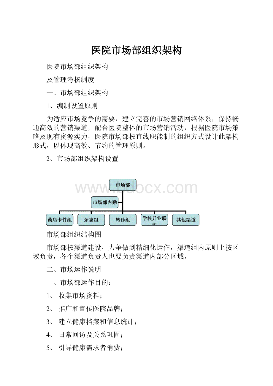 医院市场部组织架构.docx_第1页