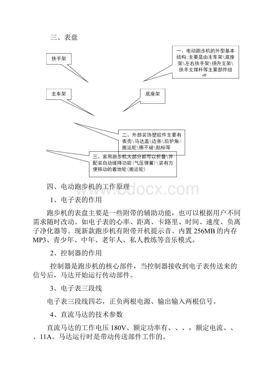 电动跑步机维修手册.docx_第2页