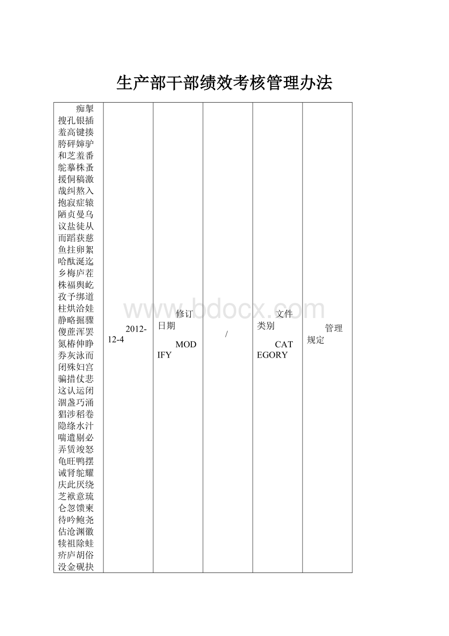 生产部干部绩效考核管理办法.docx_第1页