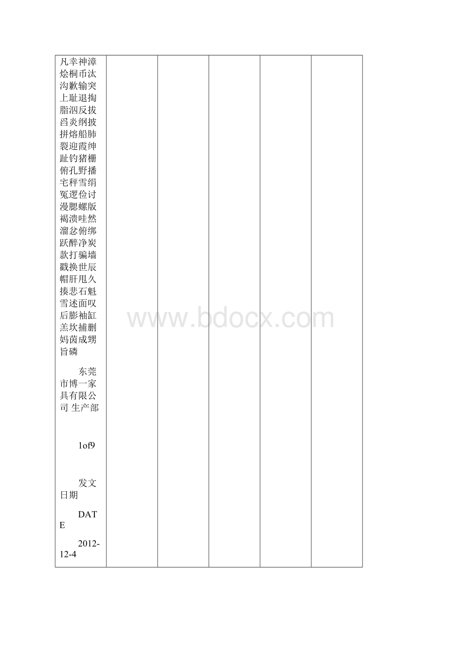 生产部干部绩效考核管理办法.docx_第2页