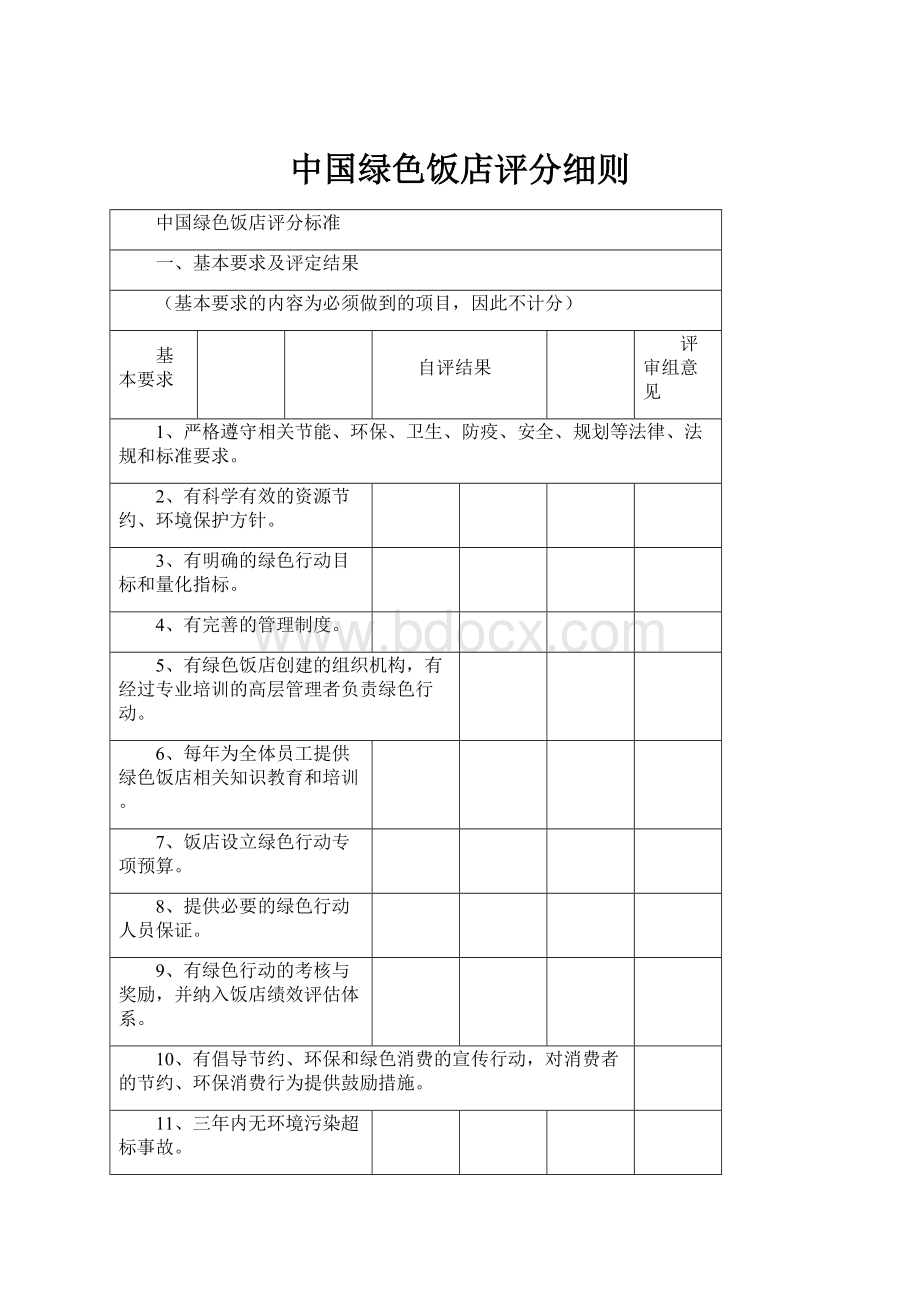 中国绿色饭店评分细则.docx_第1页