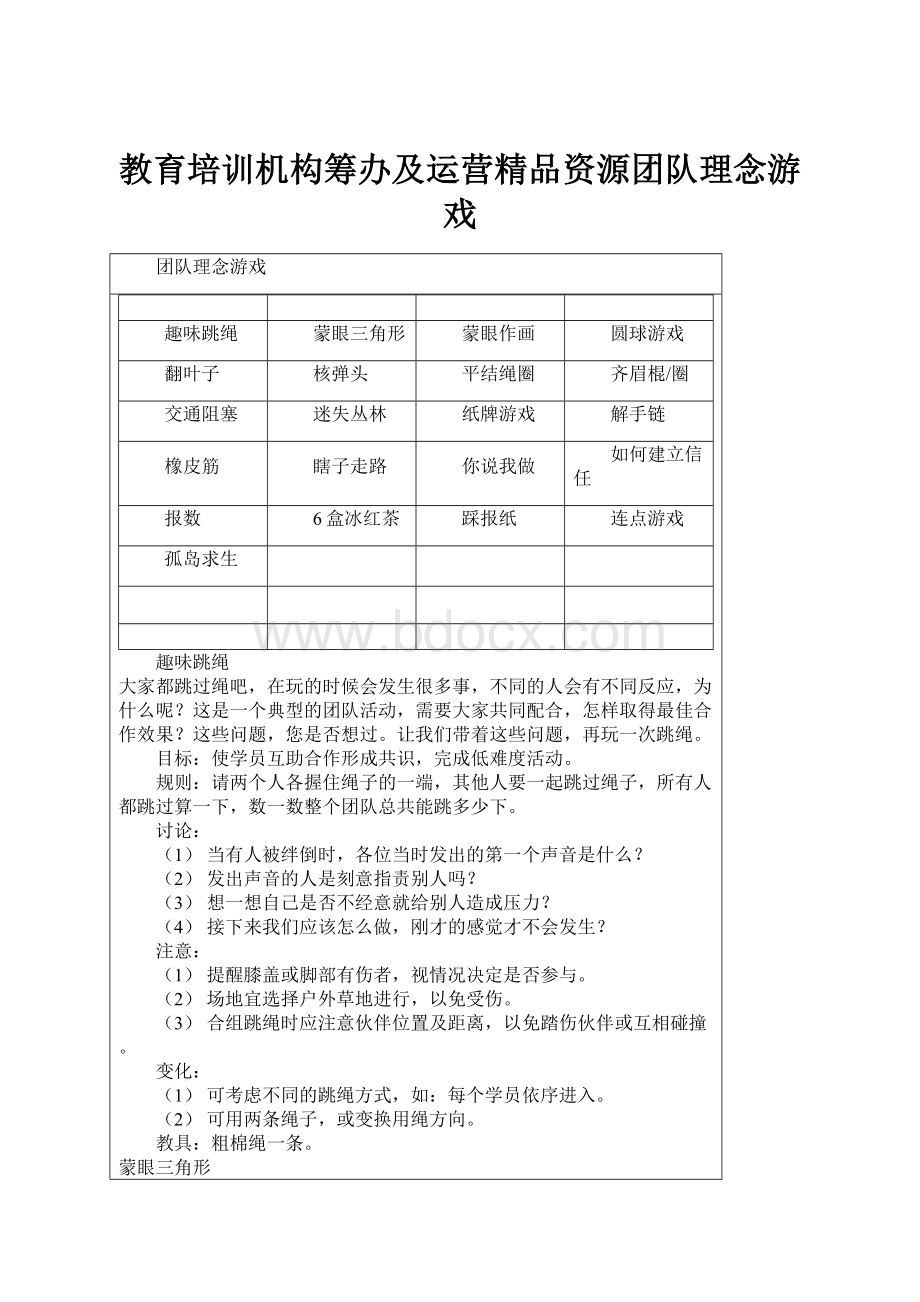 教育培训机构筹办及运营精品资源团队理念游戏.docx