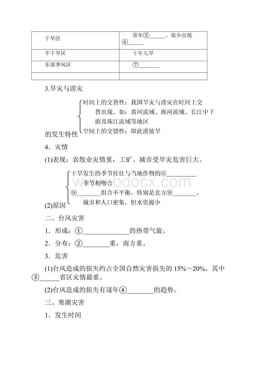 高中地理中国的气象灾害学案 最新.docx_第2页