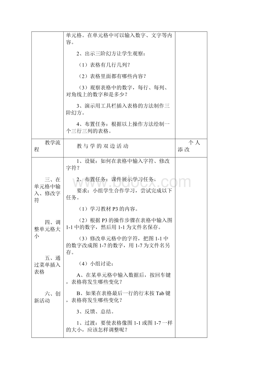 新闽教第二学期四下信息全册教案.docx_第2页